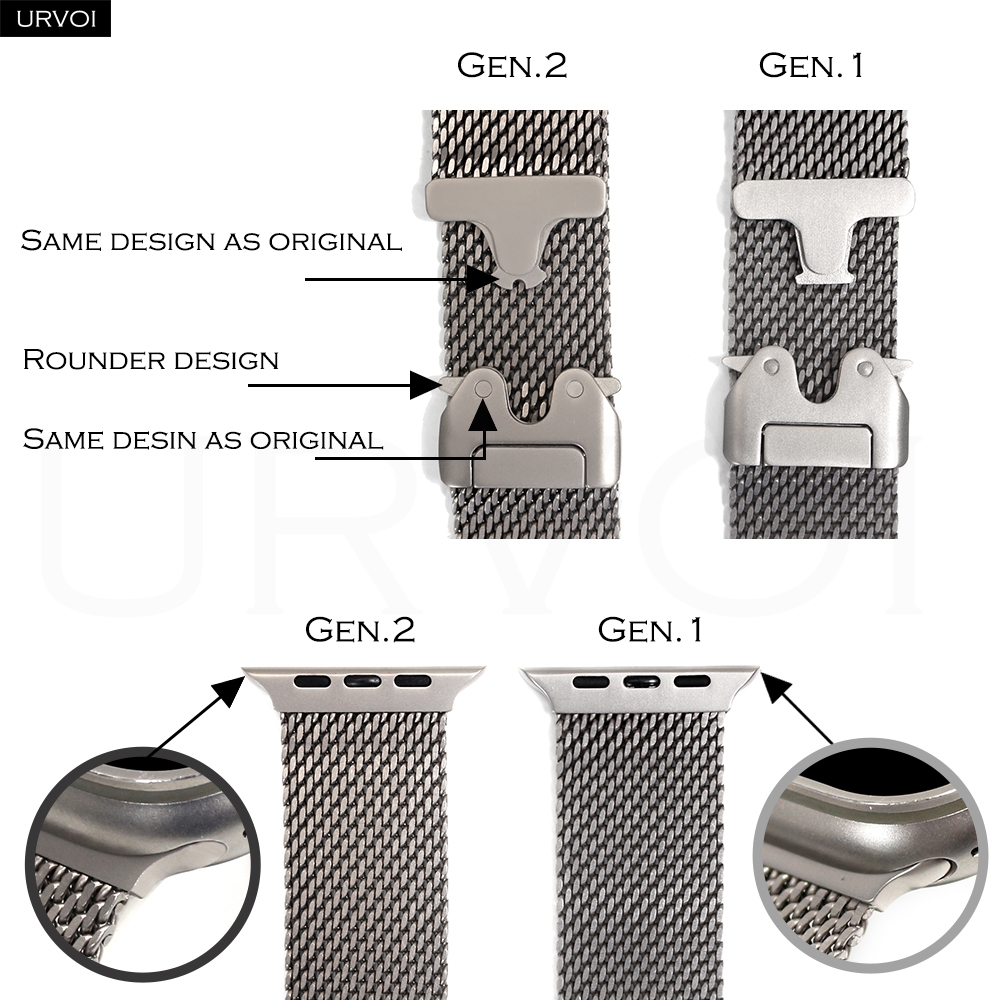 สายนาฬิกา URVOI ไทเทเนียม Mila - Mesh Coil Strip บทวิจารณ์และราคา