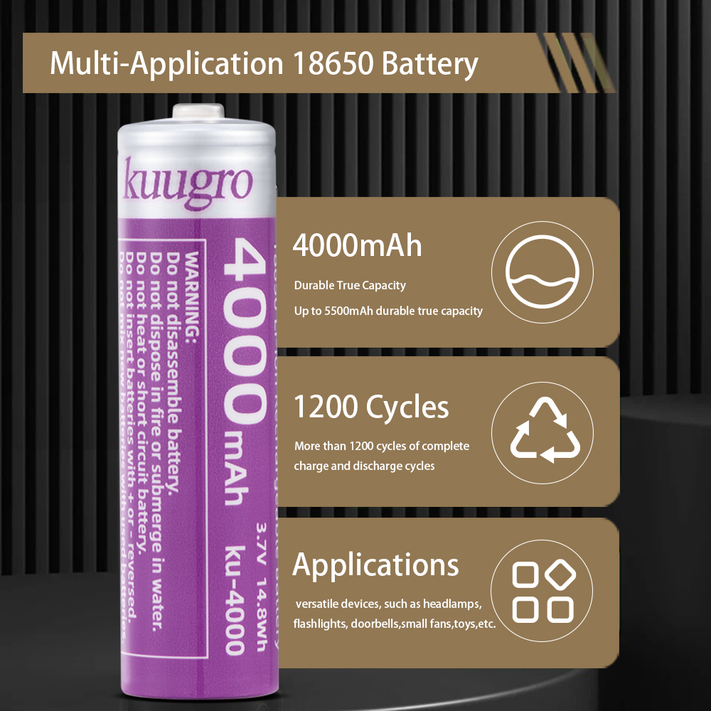 Kuugro 18650 4000mAh ชี้หัวแบต - Vape Battery 18650 บทวิจารณ์และราคา